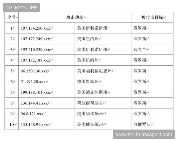 选手健康：长时间赛程下选手职业健康保护举措报道，职业选手常规施法