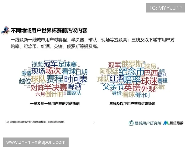 世界杯大数据中心增加气候预判模块